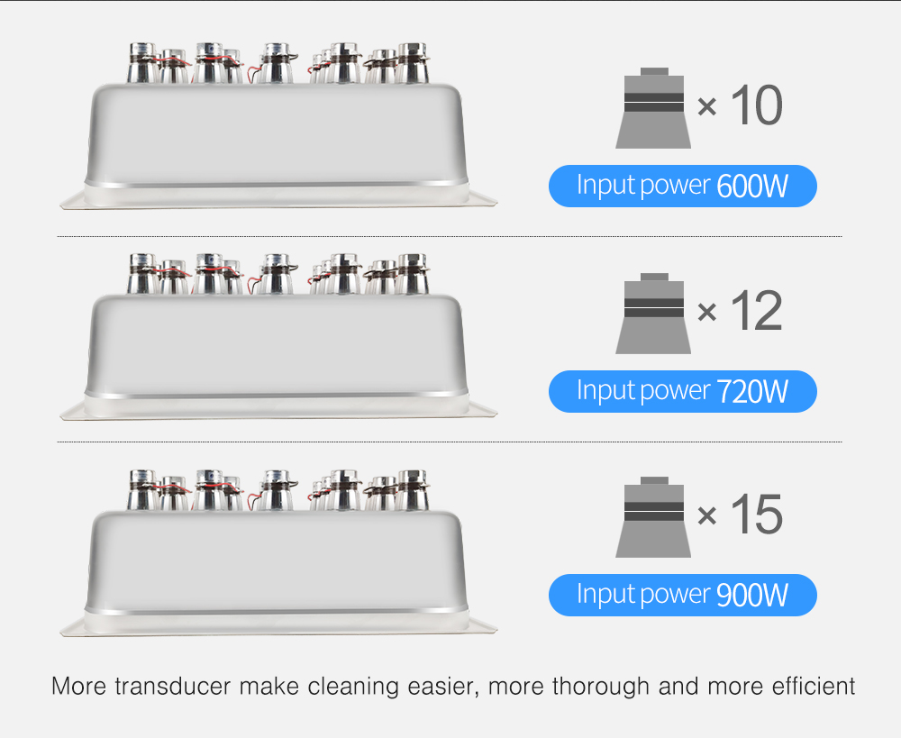 GA-Series Dimensional Parameter Drawing GA-Series Dimensional Parameter Drawing