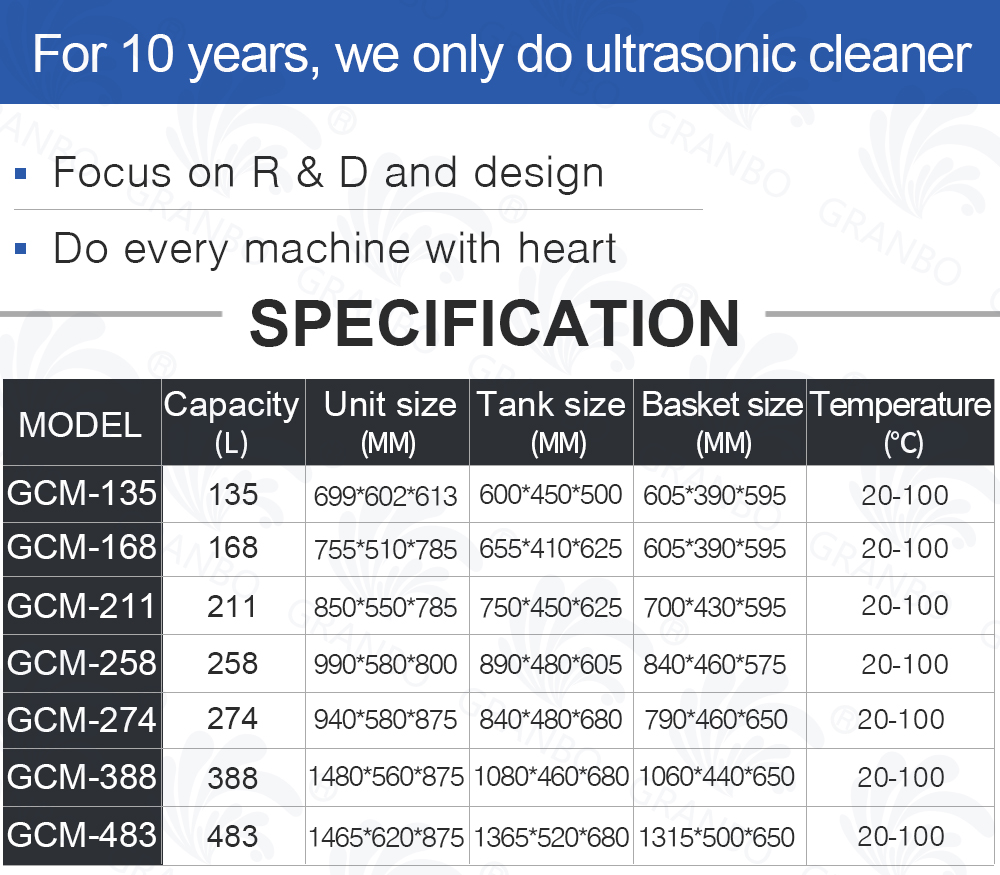 GA-Series Dimensional Parameter Drawing GA-Series Dimensional Parameter Drawing