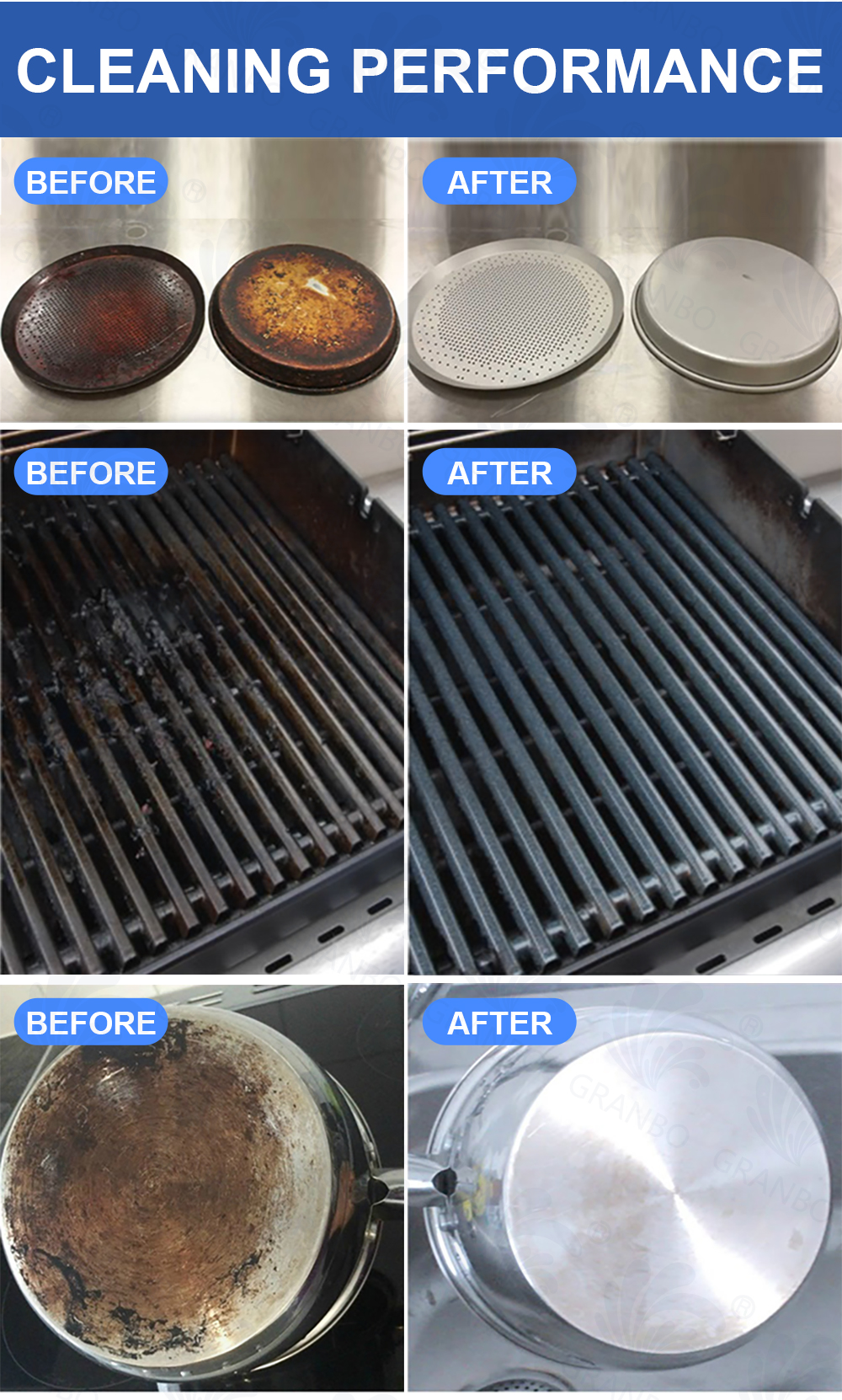 GA-Series Dimensional Parameter Drawing GA-Series Dimensional Parameter Drawing