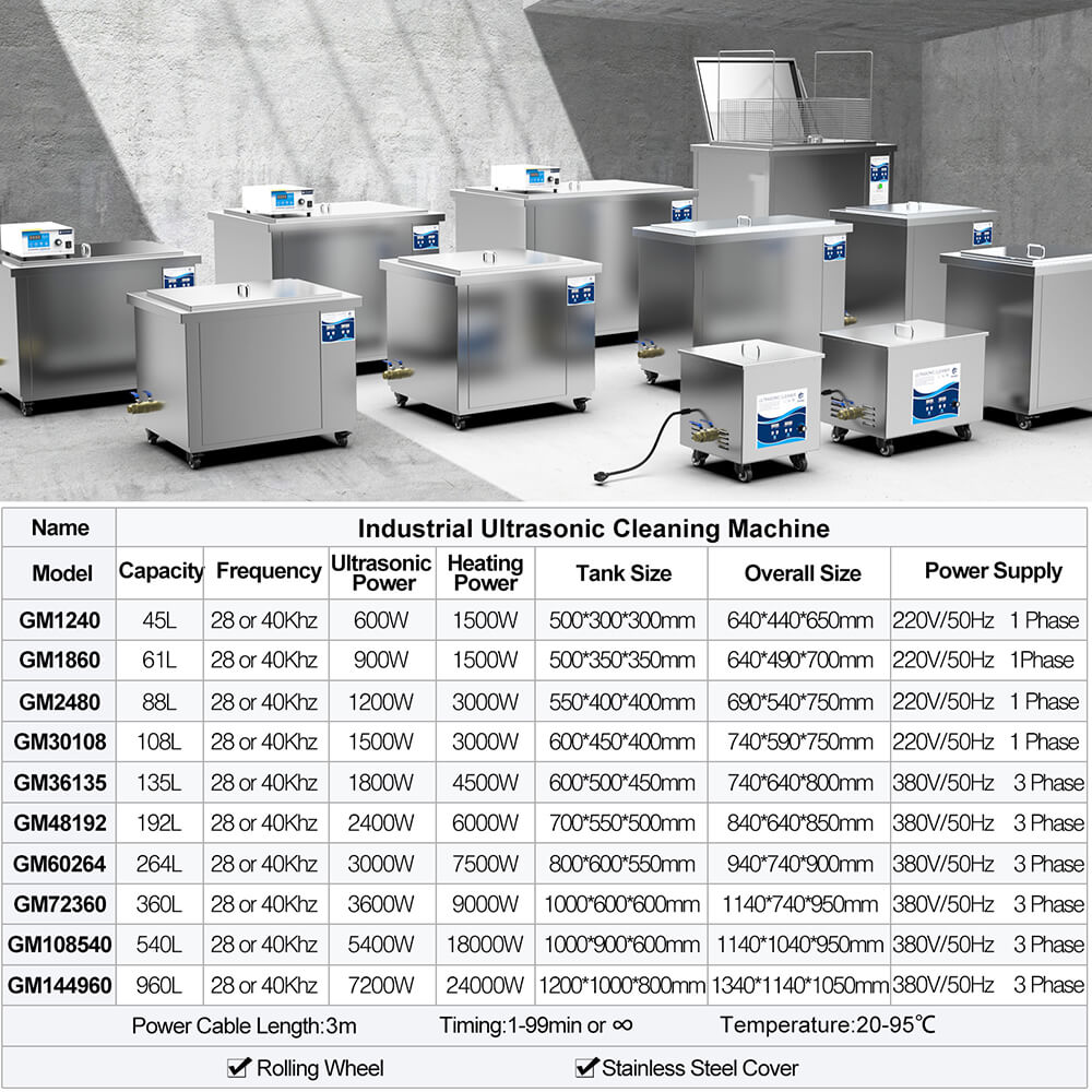Rust Remove Ultrasonic Cleaner , Industrial Ultrasonic Cleaner , 88L Ultrasonic Cleaner Granbo