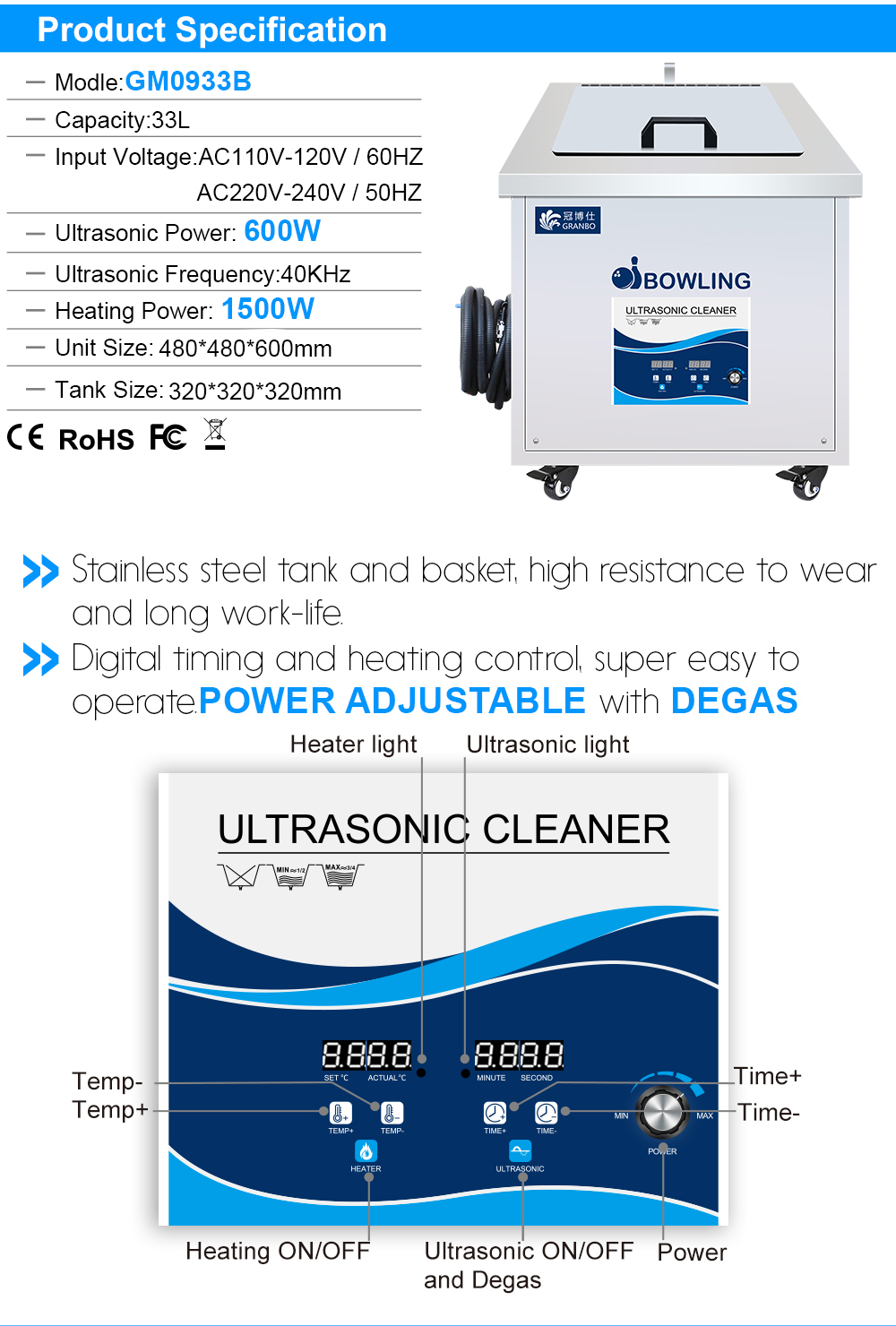 GA-Series Dimensional Parameter Drawing GA-Series Dimensional Parameter Drawing