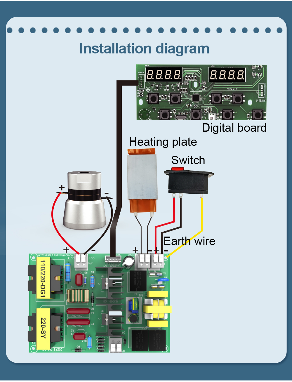 GA-Series Dimensional Parameter Drawing GA-Series Dimensional Parameter Drawing