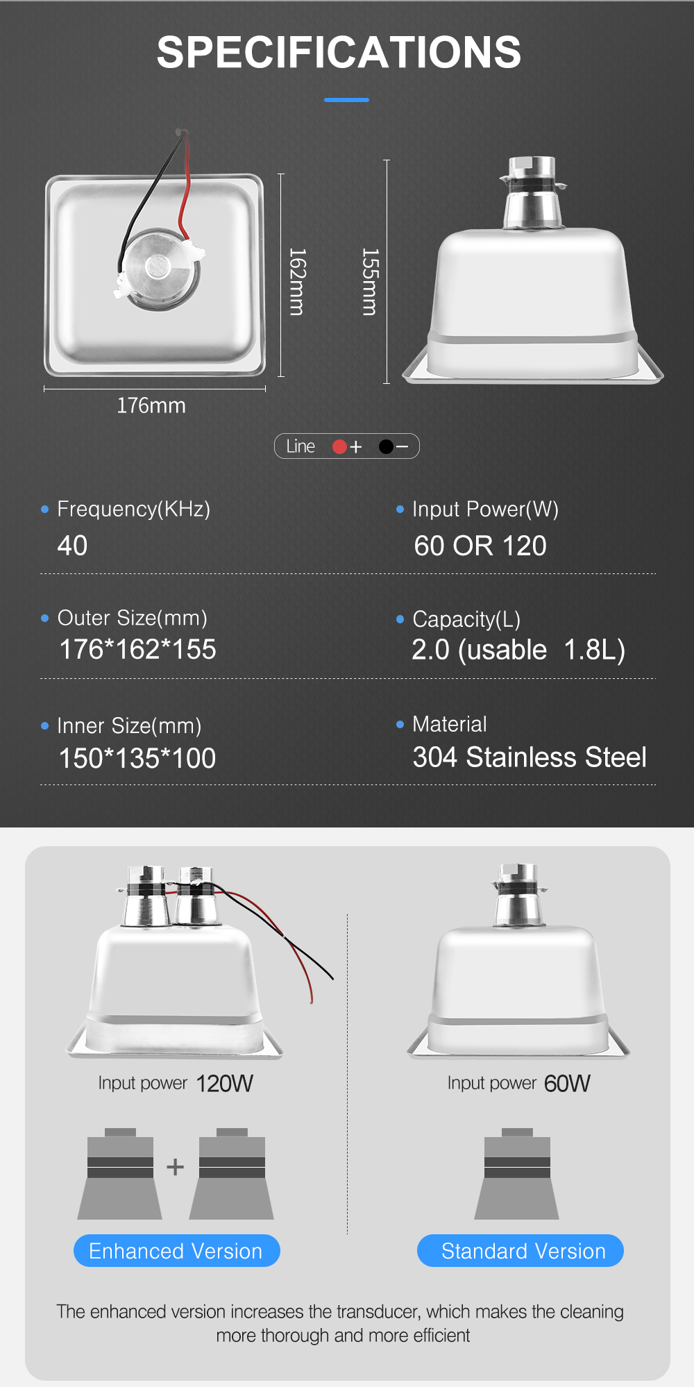 GA-Series Dimensional Parameter Drawing GA-Series Dimensional Parameter Drawing