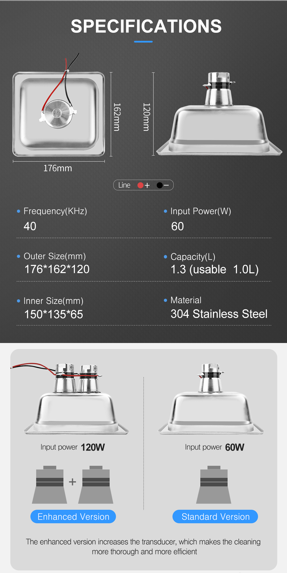 GA-Series Dimensional Parameter Drawing GA-Series Dimensional Parameter Drawing