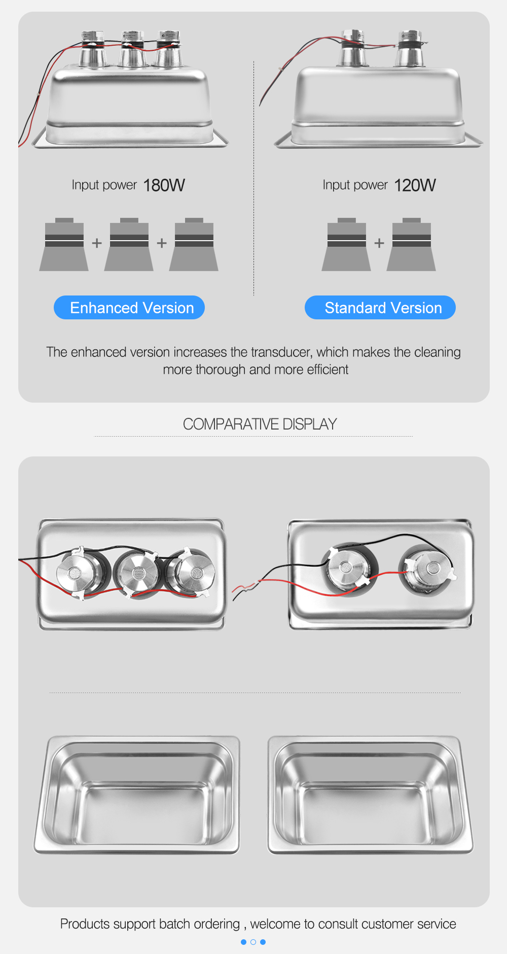 GA-Series Dimensional Parameter Drawing GA-Series Dimensional Parameter Drawing