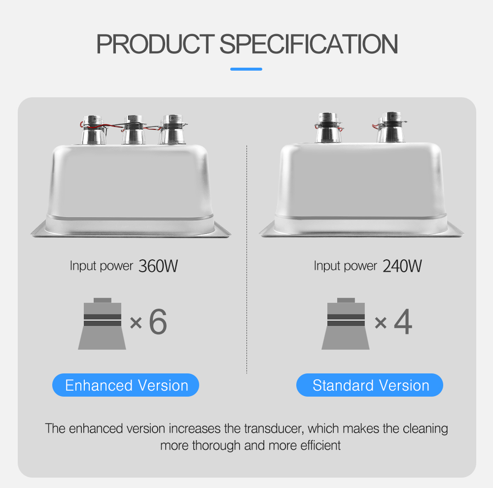 GA-Series Dimensional Parameter Drawing GA-Series Dimensional Parameter Drawing