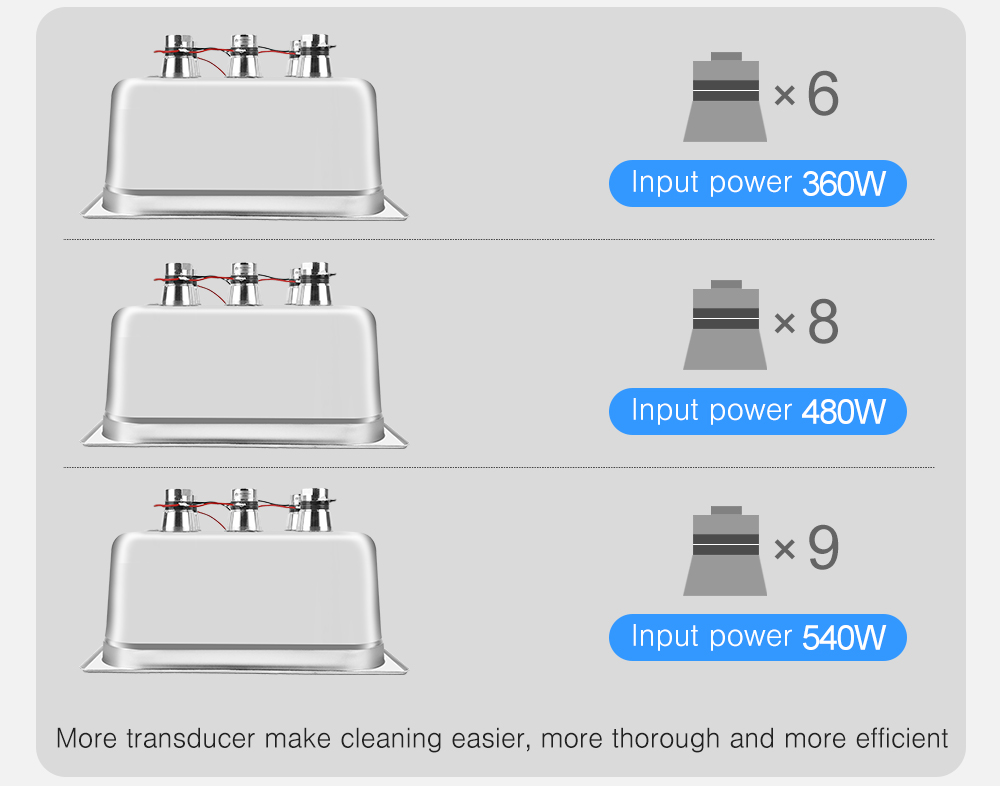 GA-Series Dimensional Parameter Drawing GA-Series Dimensional Parameter Drawing