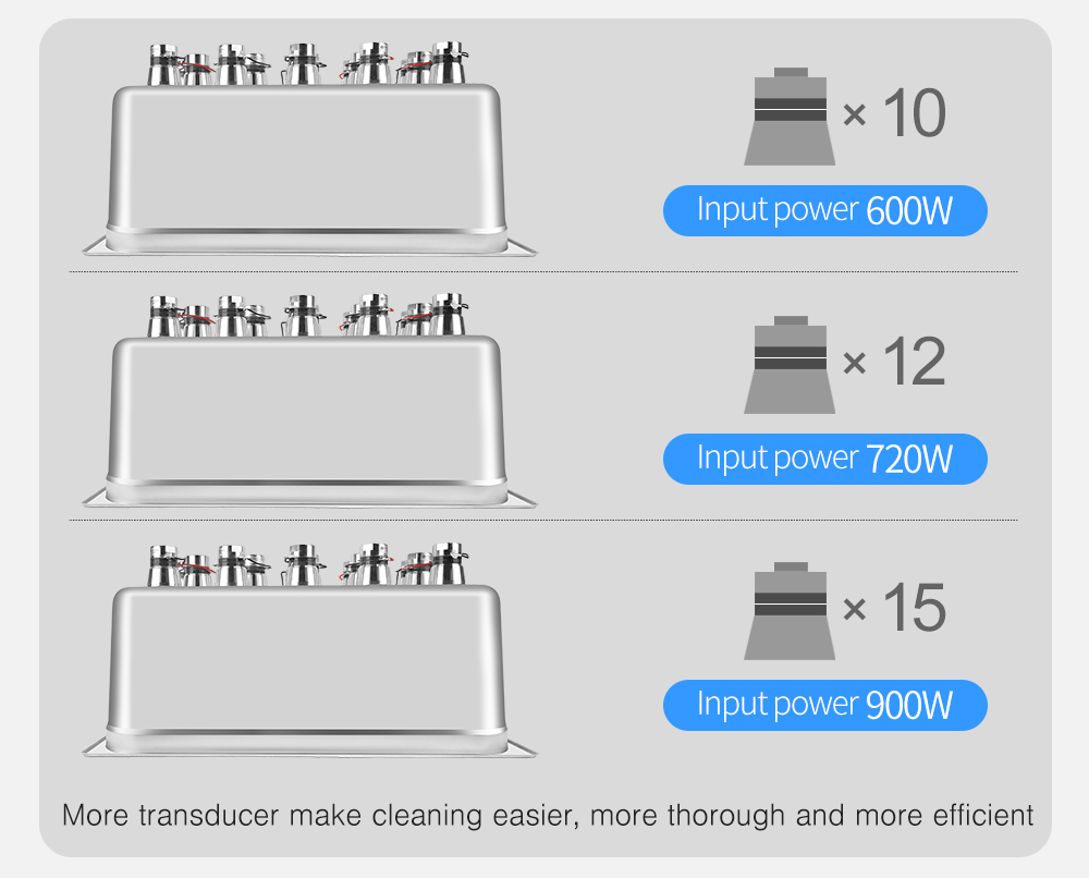 GA-Series Dimensional Parameter Drawing GA-Series Dimensional Parameter Drawing