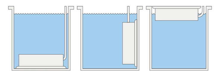 Installation Methods for Immersible Ultrasonic Transducer Plates