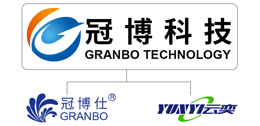 Granbo Technology Industrial Shenzhen Co., Ltd.