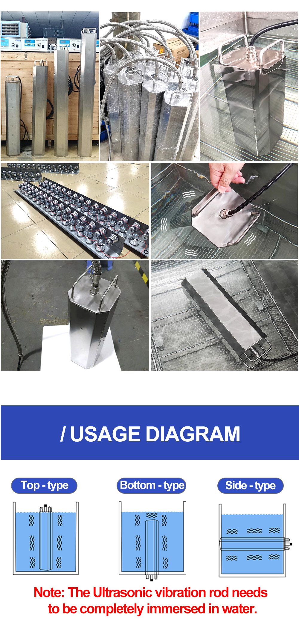 Diagram of top, bottom, and side immersion mounting methods for ultrasonic transducer rods
