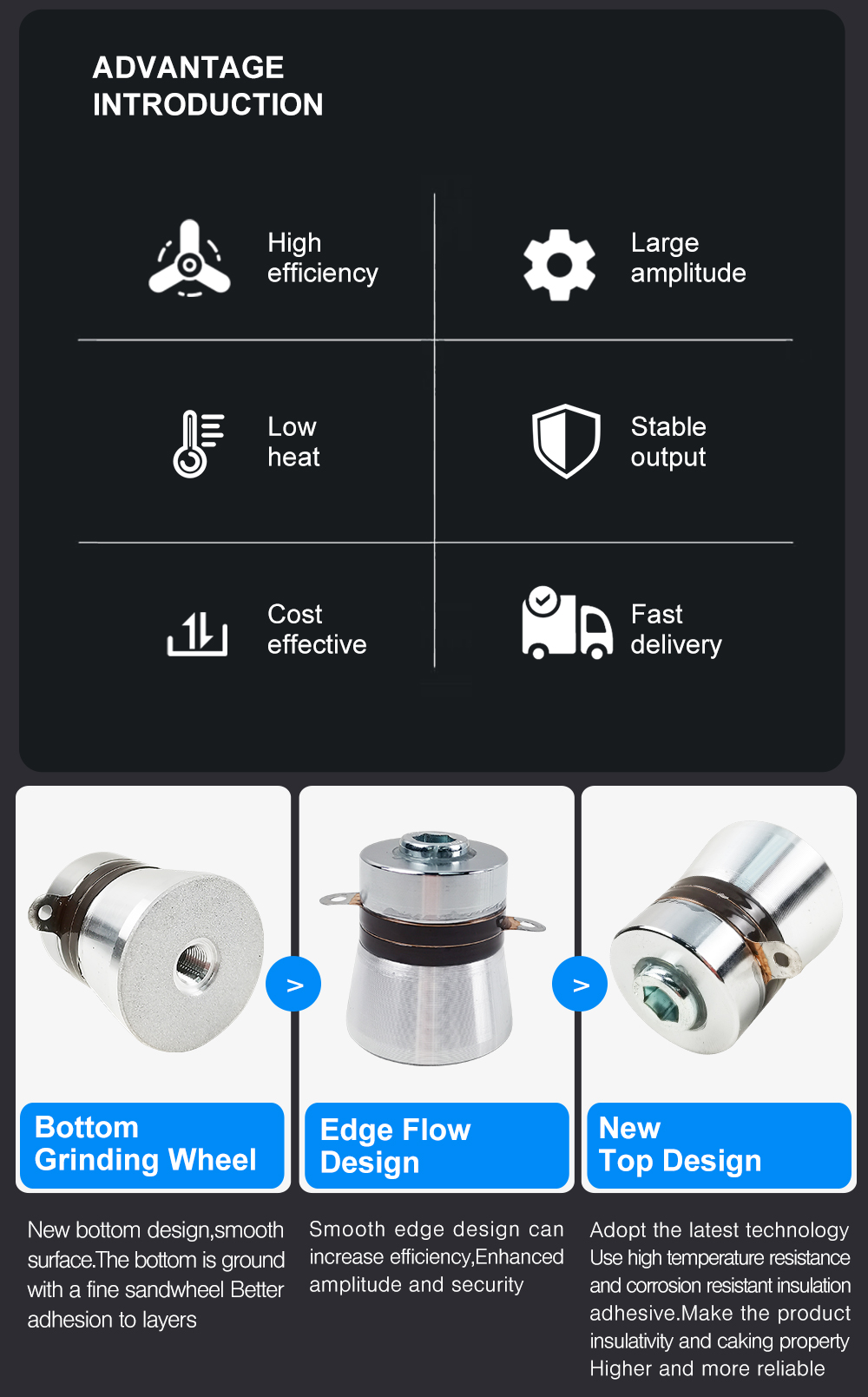 Ultrasonic transducer features including sandblasted face, horn geometry, and insulating top cap