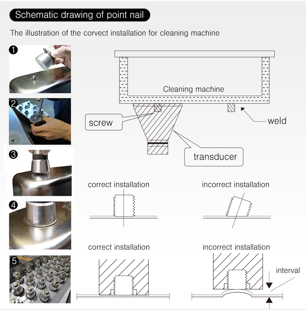 Stud welding installation and flush tank bonding schematic for ultrasonic transducers