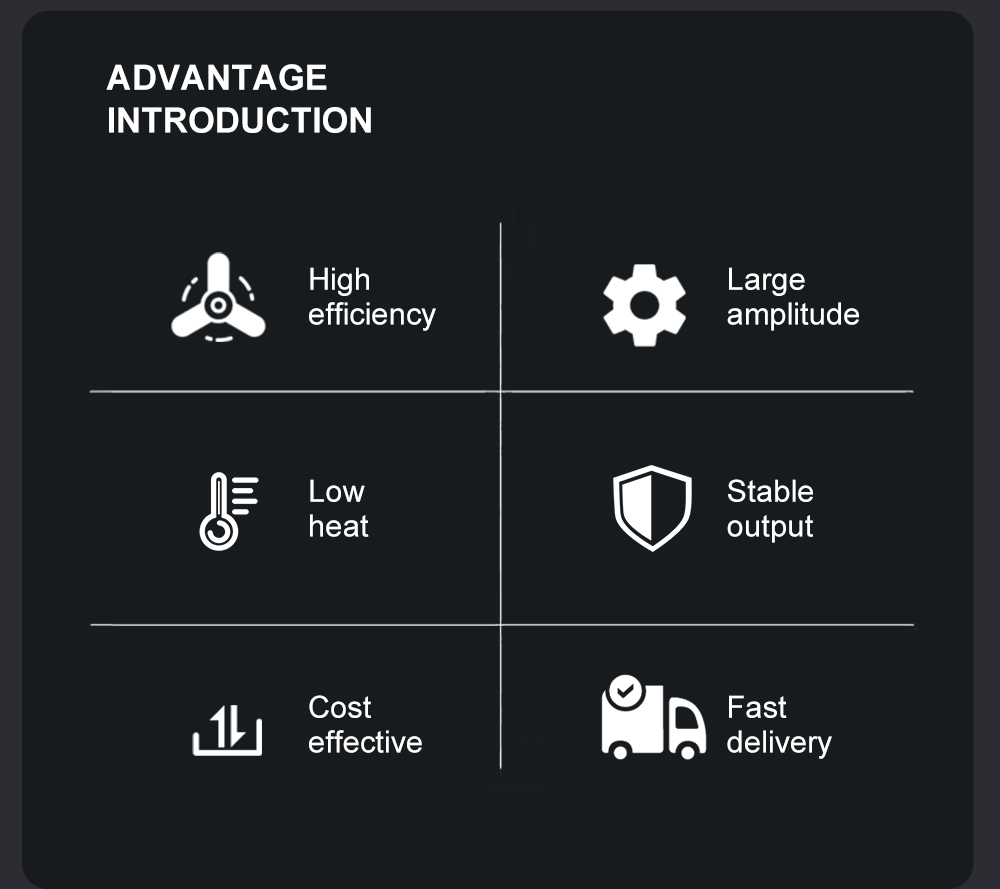 Core advantages of industrial ultrasonic transducer including high efficiency and stable output