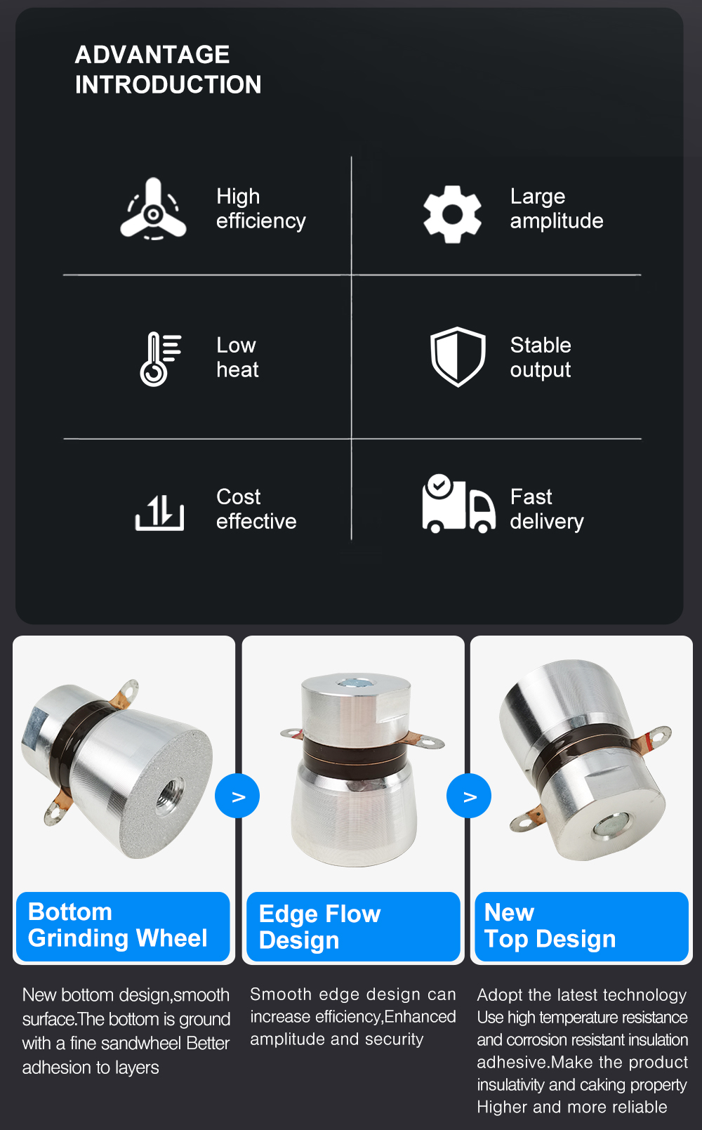 Structural advantages and engineering features of 40kHz ultrasonic transducer