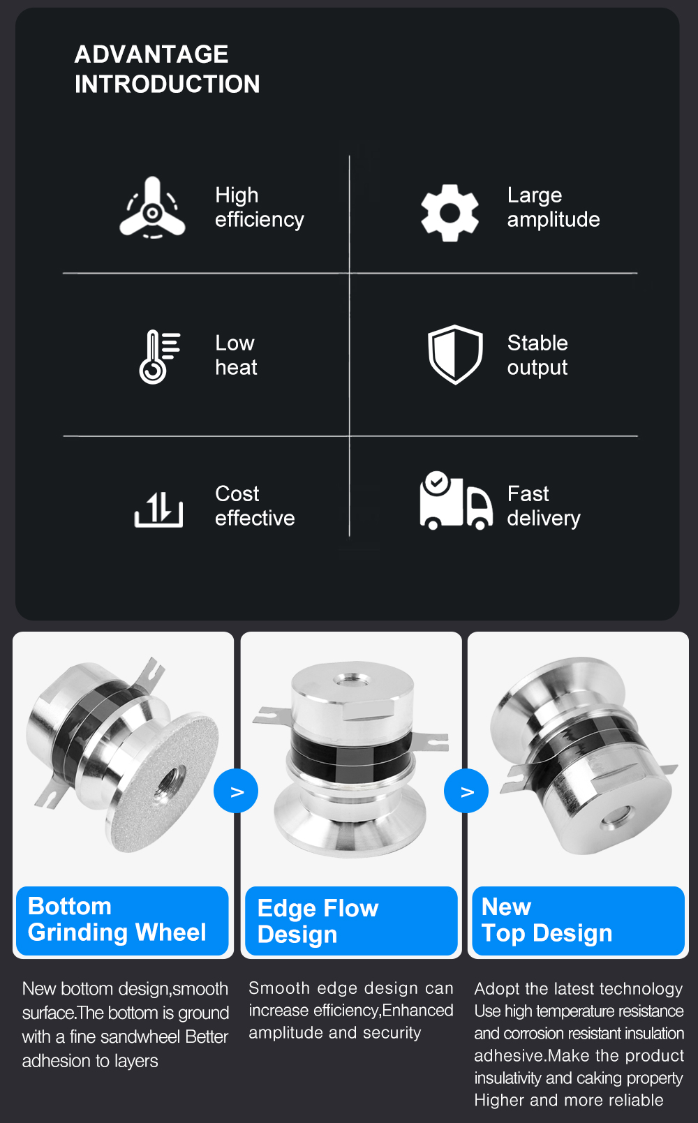 Ultrasonic transducer features including ground base, horn edge design, and insulated top cap