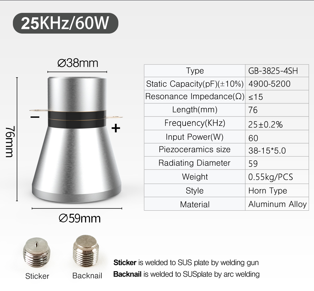 Dimensional drawing, stud types, and technical specification table of GB-3825-4SH