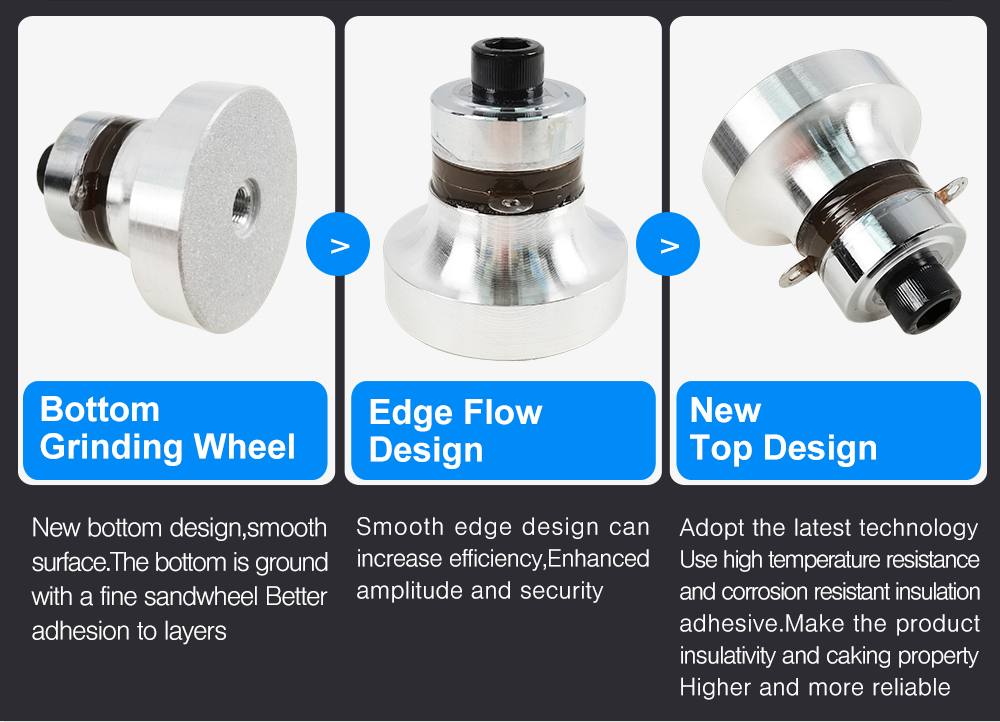 Bottom grinding wheel surface, edge flow horn, and top insulation structure of ultrasonic transducer
