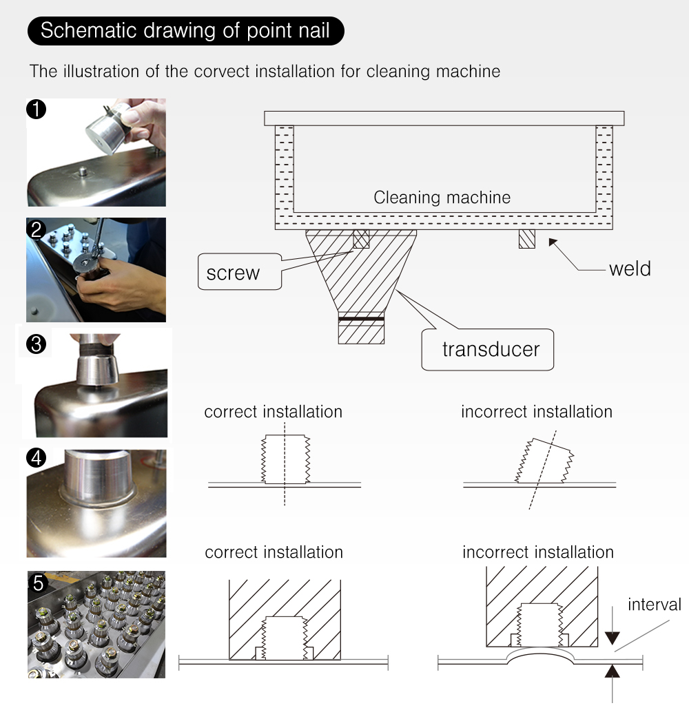 Ultrasonic transducer installation steps and correct stud welding alignment schematic on stainless steel tank