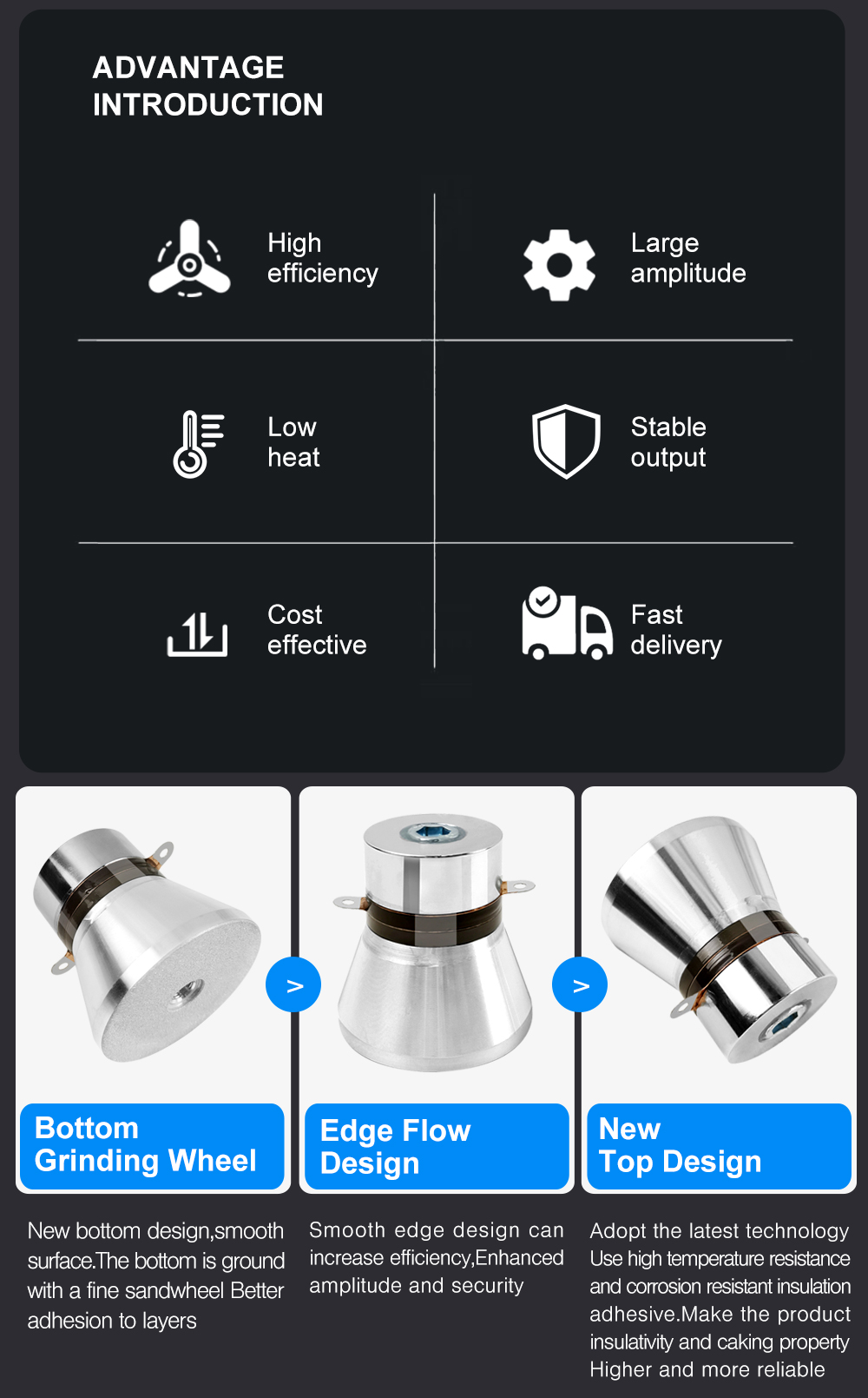 Ultrasonic transducer features horn flared design and ground base