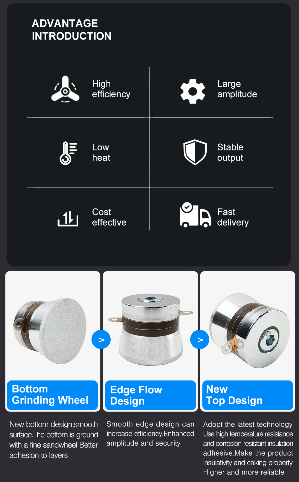 Ultrasonic transducer features sandblasted bottom and flared horn structure