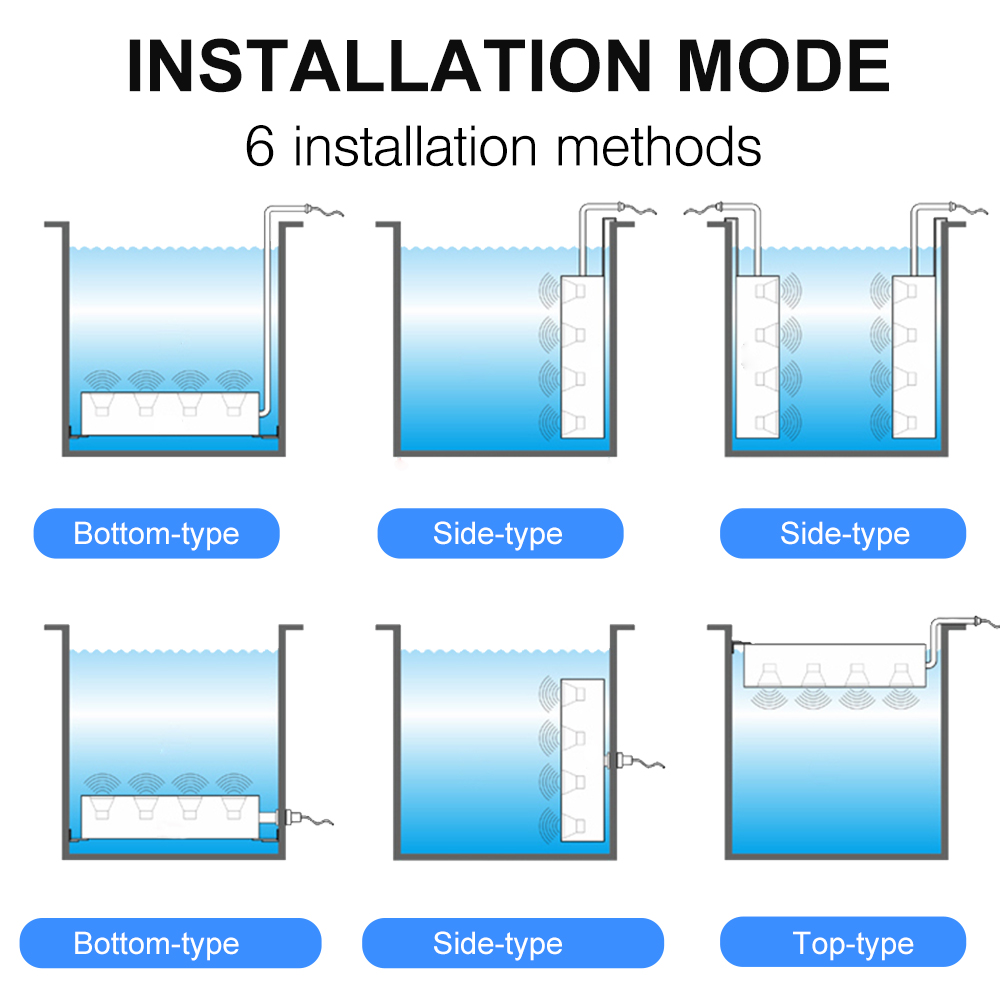 Technical diagram of six installation methods for immersible ultrasonic transducer plates in cleaning tanks