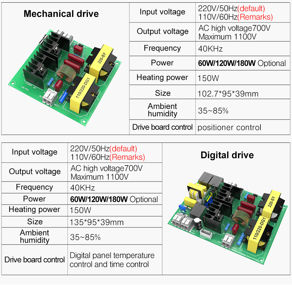 Technical parameter comparison table between mechanical drive and digital drive ultrasonic circuit boards