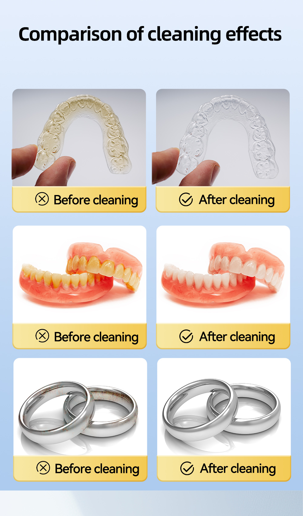 UV Ultrasonic Cleaner for Dental Appliances – 360° Deep Clean for Dentures, Jewelry & Household Items, 48kHz Frequency, 3 Modes