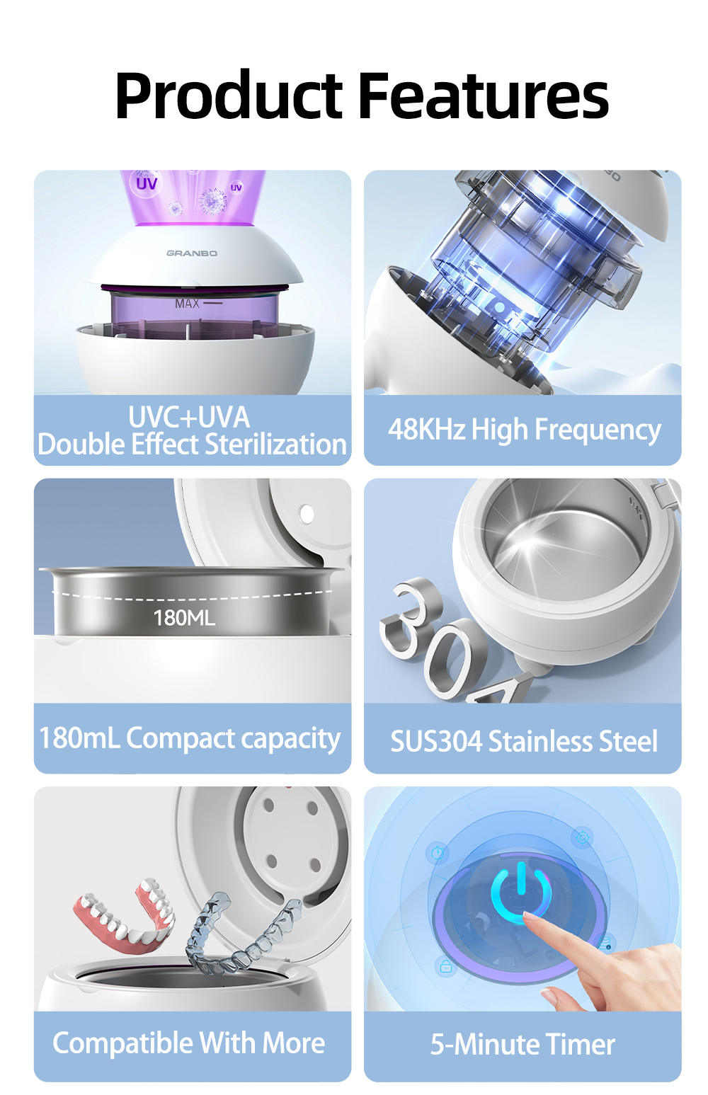 UV Ultrasonic Cleaner for Dental Appliances – 360° Deep Clean for Dentures, Jewelry & Household Items, 48kHz Frequency, 3 Modes