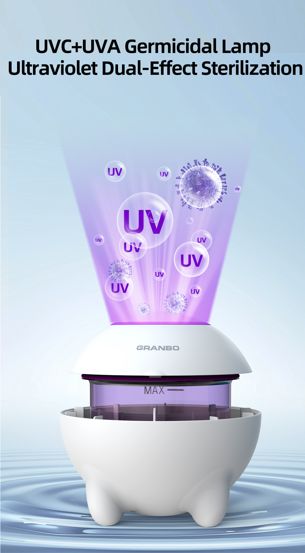 UV Ultrasonic Cleaner for Dental Appliances – 360° Deep Clean for Dentures, Jewelry & Household Items, 48kHz Frequency, 3 Modes