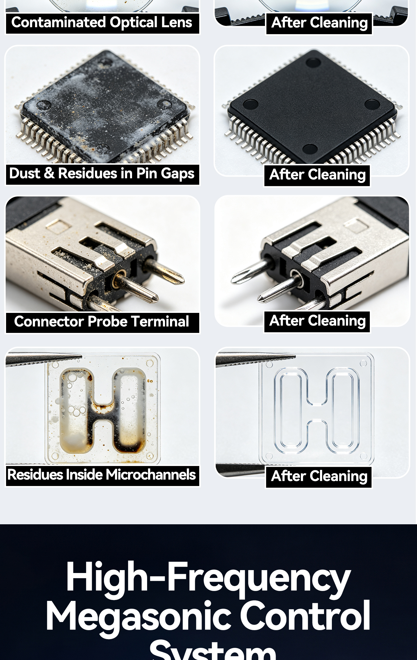 950 kHz Megasonic Cleaning System for 6-Inch Semiconductor Wafers (1200W)