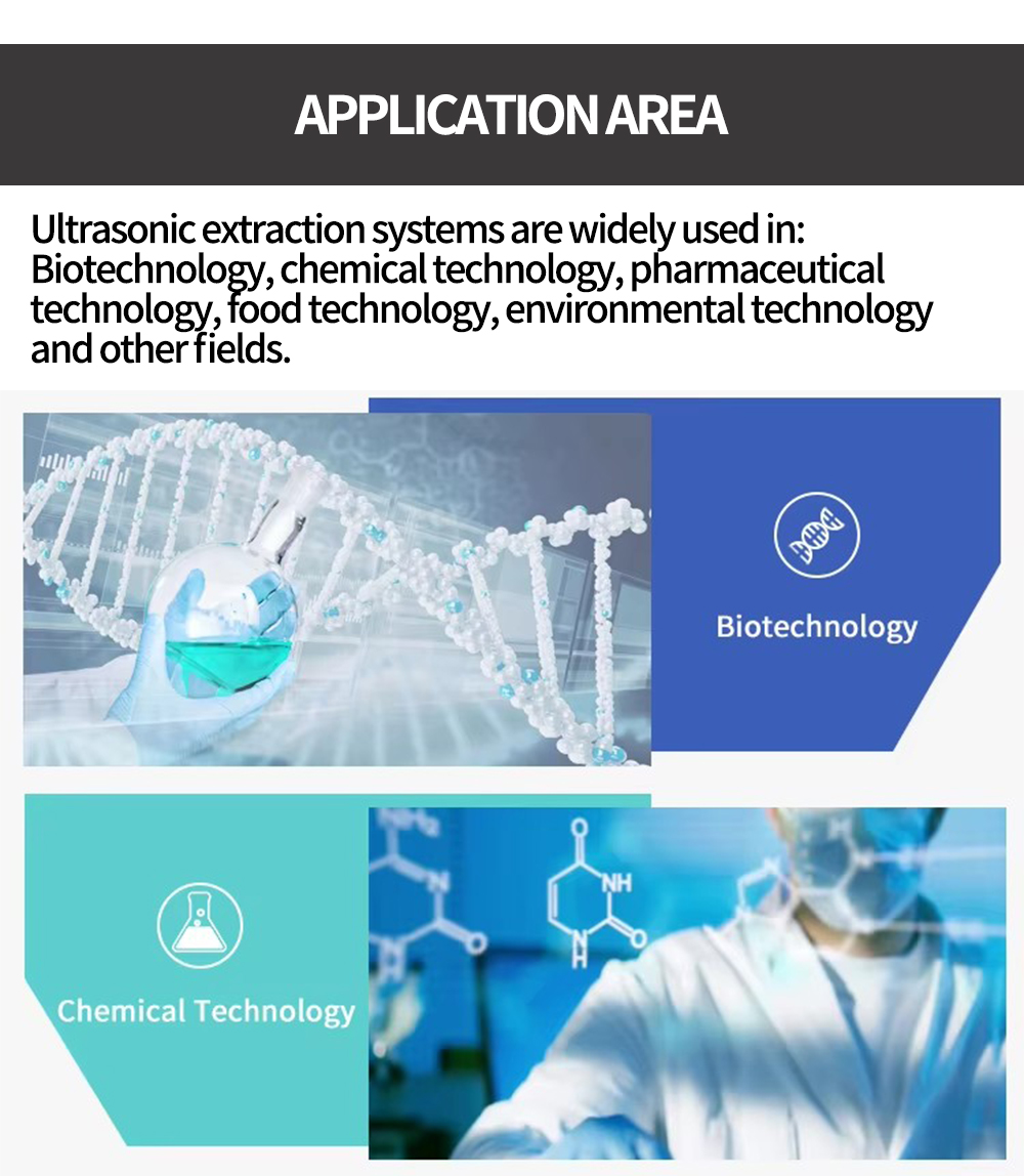 Application fields of ultrasonic extraction systems in biotechnology and chemistry