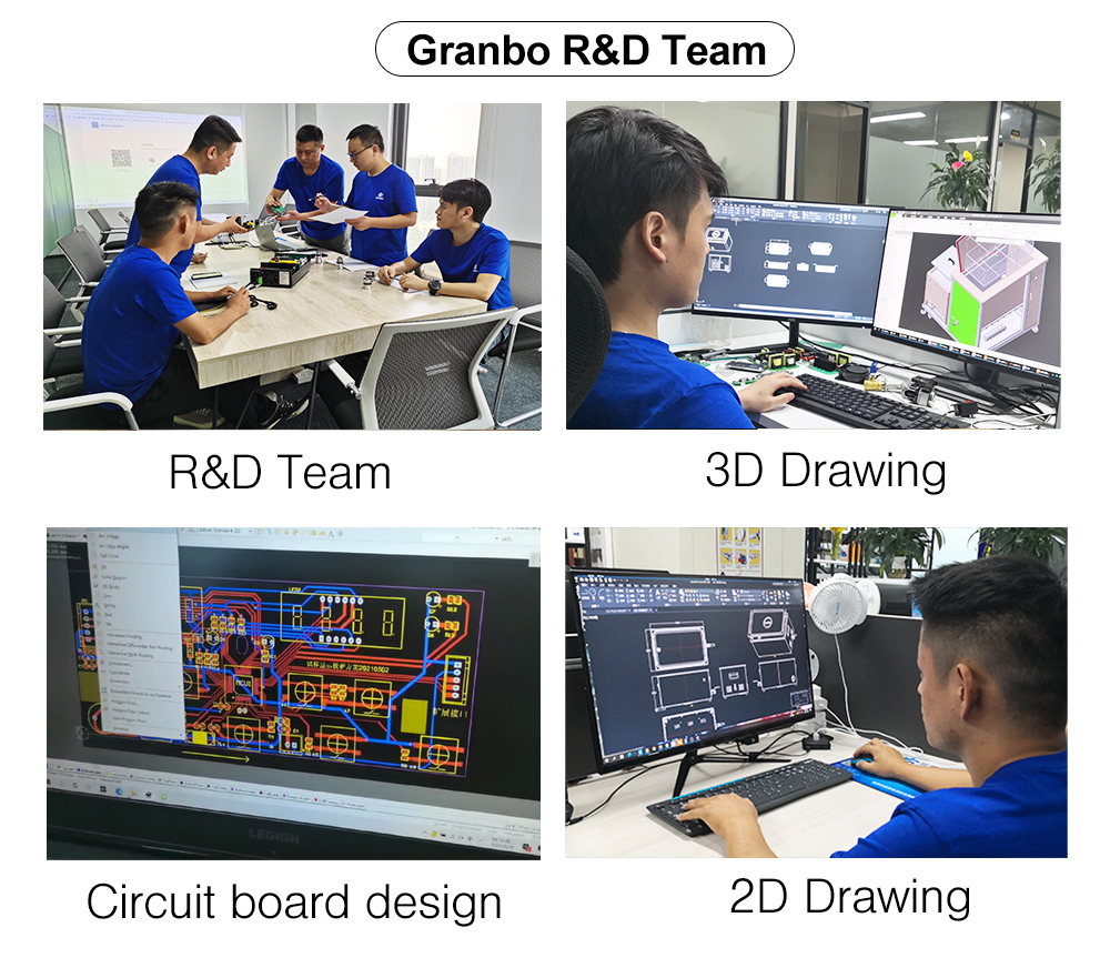 Granbo R&D engineering team conducting 3D modeling, PCB layout, and 2D design